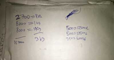 Tulli paljasti amfetamiinin salakuljetus- ja levitysorganisaation – huumausaineiden katukauppa-arvo 75 000 euroa