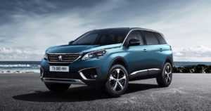 Peugeot kehittää coupé-kattoista katumaasturia – saksalaiset premium-merkit haastava 4008 tulee vuonna 2020